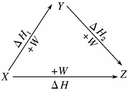 在①丙烯 ②氯乙烯 ③苯 ④甲苯四種有機物中.所有原子均在同一平面的是 a.①② b.②③ c.③④ d.②④ 題目和參考答案 青夏教育精英家教網(wǎng)