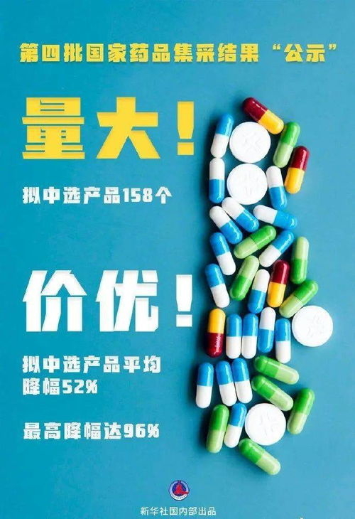 佛山新中考方案來(lái)了 又一波藥品降價(jià),降幅超五成 聽(tīng)佛山