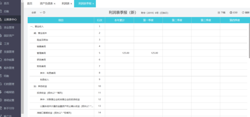 均四甲苯行業(yè)推薦使用的財務(wù)軟件