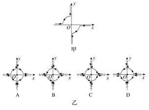 無限長導(dǎo)線中恒定電流產(chǎn)生的磁場分析